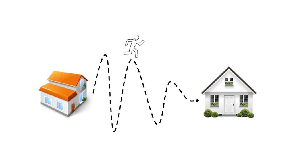 Calculate Distance Between Two Addresses Or Coordinates - Excel VBA