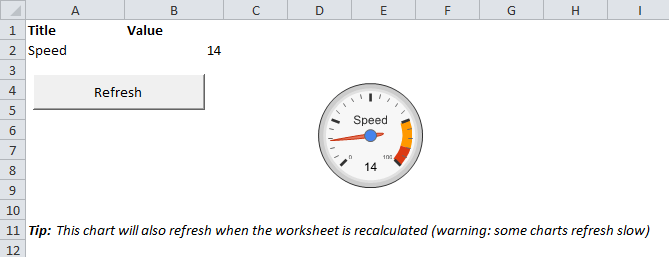 Excel VBA Gauge Chart