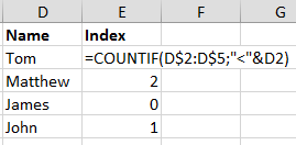 Get index of elements in our unsorted distinct list