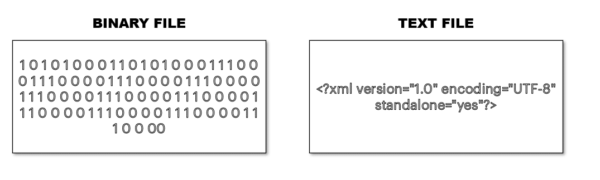 Excel XLSB Vs XLSX File Format. The Pros And Cons Of XLSB Files