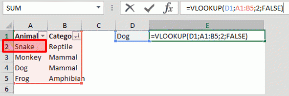 VLOOKUP Example