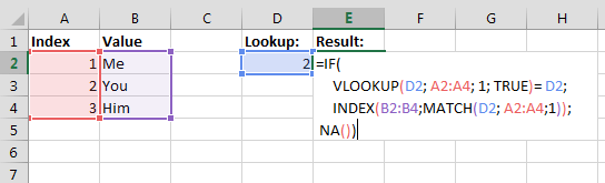 TRUE VLOOKUP with APPROXIMATE INDEX MATCH