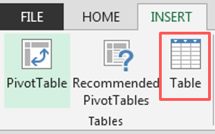 convert to table