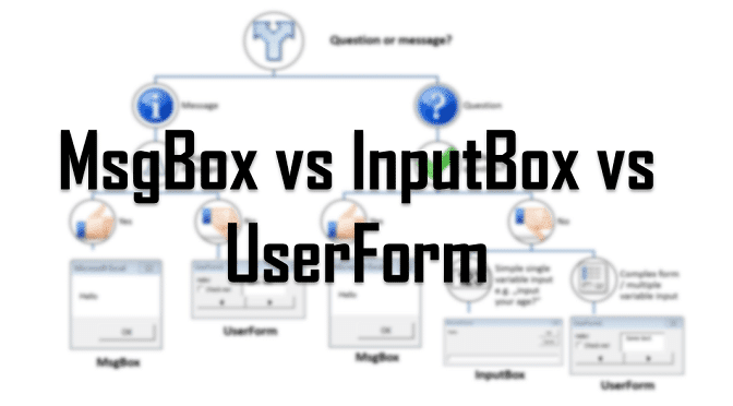 MsgBox vs InputBox vs UserForm