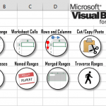Excel VBA Range Tutorial