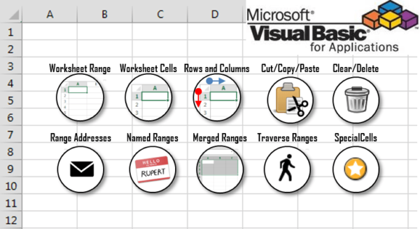 VBA Excel Range Tutorial - Visual Basic For Applications