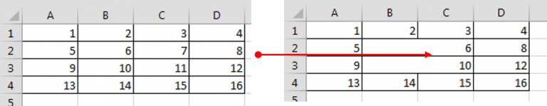 VBA Excel Range Tutorial - Visual Basic For Applications