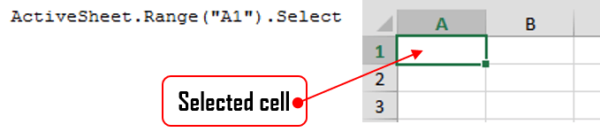 VBA Excel Range Tutorial - Visual Basic for Applications