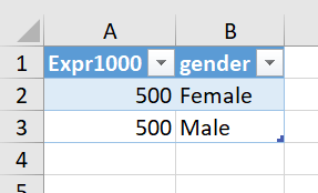 Excel MS Query - The result