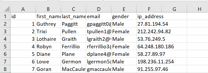 MS Query - Sample data