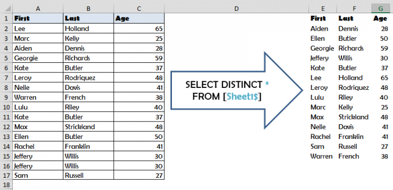 How to Find Duplicates in Excel. Remove Duplicates in Excel