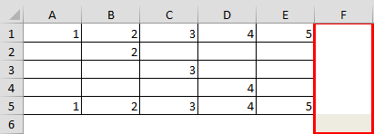 vba last used column usedrange