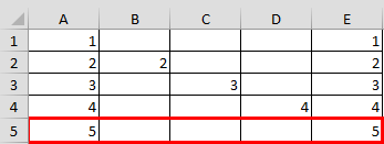 vba last used row