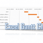 Excel Gantt Chart Tutorial