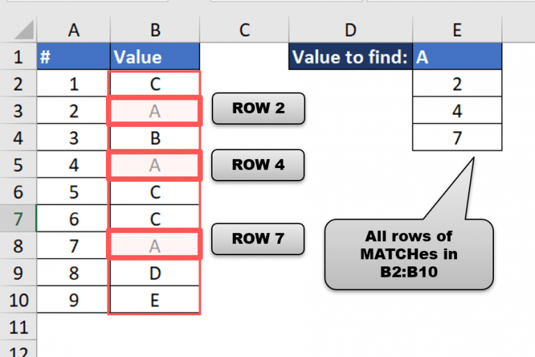 Get VLOOKUP Multiple Matches Multi INDEX MATCH in Excel