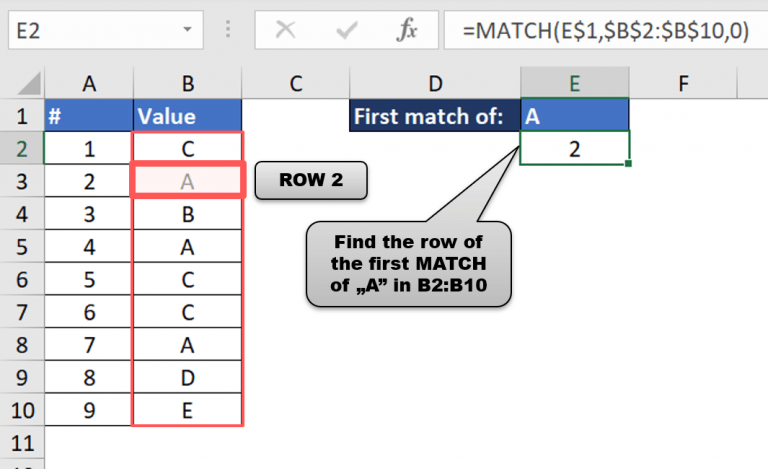 Get VLOOKUP Multiple Matches Multi INDEX MATCH In Excel