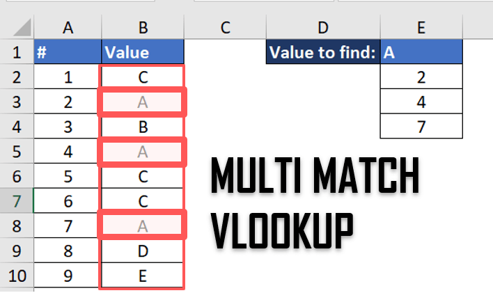 Get VLOOKUP Multiple Matches Multi INDEX MATCH In Excel