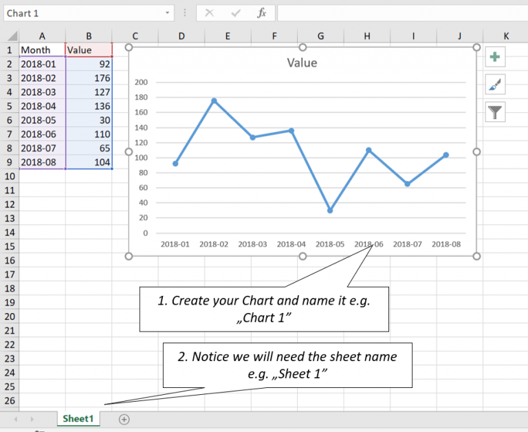 Dynamic Charts In Powerpoint - Self-refreshing Charts Using Vba 