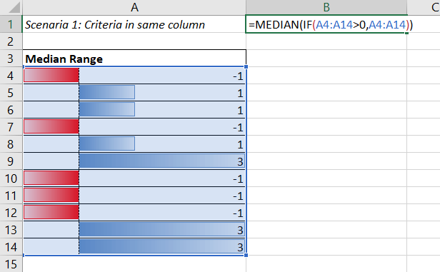 Excel Median IF example