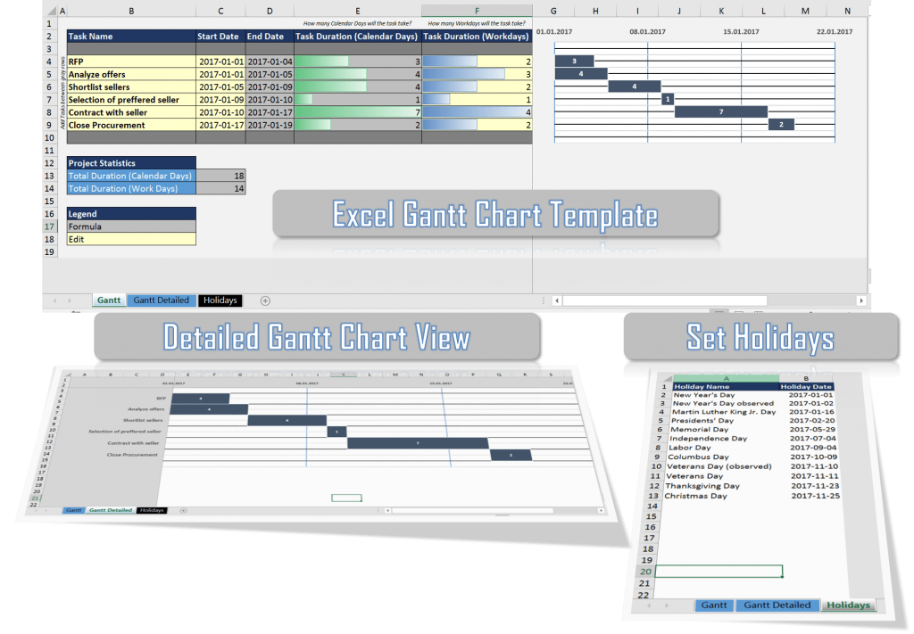 Excel Gdsantt Chart Template overview